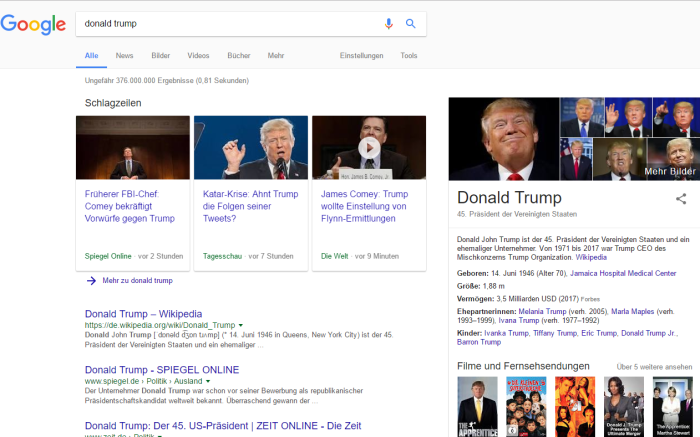 Google Übersicht Trump